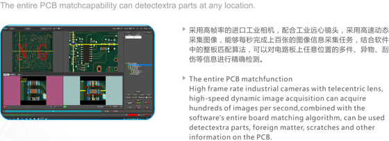 Online AOI Automatic Optical Inspection Machine High Resolution Camera For 0201 Chip