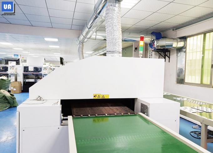 Φούρνος RF-H1010I 2 επανακυκλοφορίας