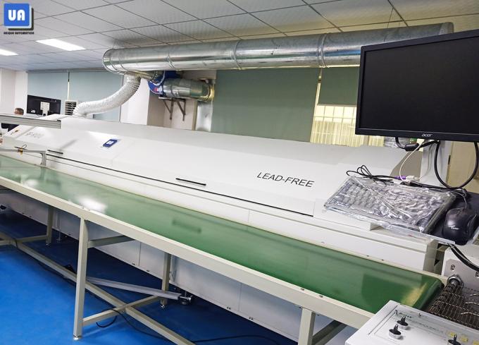RF-H1010I εικόνα 1 φούρνων επανακυκλοφορίας